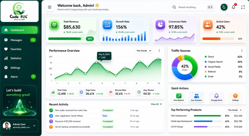 Modern software dashboard interface designed by a software development company in Kanpur for business analytics and digital management.